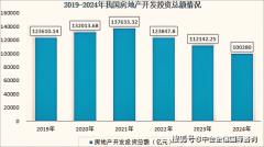 它因其奇特的纹理、色用性